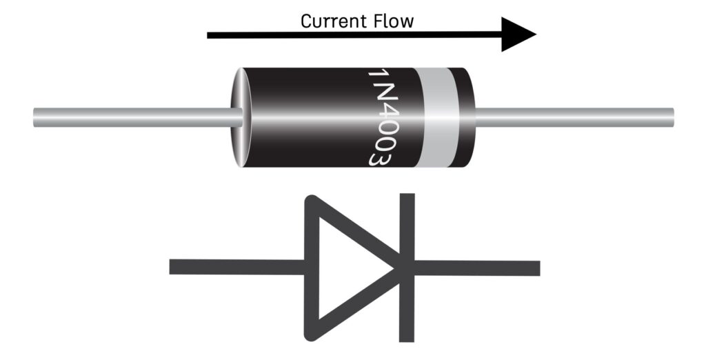 Diode applications and other terminal devices