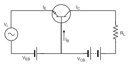 Explain in Depth of Transistor Amplifier